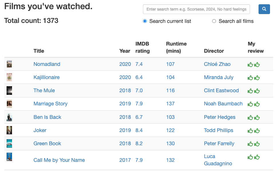 BLOG – Film Fan – Under the hood – Data – part 2 of 5