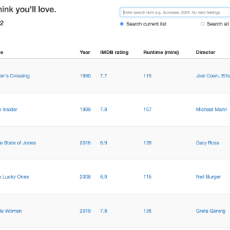 4 Receive personalised recommendations